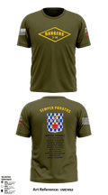 2-16 rangers 46509230 Short Sleeve Performance Shirt - 21