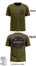 Monkey Business Motorcycle Hauling 21816516 Short Sleeve Performance Shirt - 31