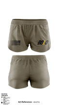 BadgeBanter 16428152 Ranger Panties - 7