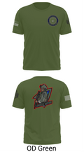 ESIT-3 18090159 Short Sleeve Performance Shirt - 53
