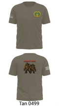 C 787 53485667 Short Sleeve Performance Shirt - 76