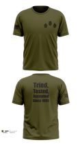 The GOAT Locker gear Short Sleeve Performance Shirt - 3