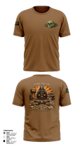 Sector Intelligence Unit 5930994 Short Sleeve Performance Shirt - 3