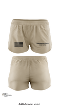 Commander Naval Surface Group Central 54326587 Ranger Panties - 2