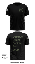 OODA LOOP Short Sleeve Performance Shirt - 1