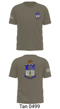 1-21 IN Gimlet 80367393 Short Sleeve Performance Shirt - 76