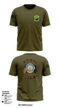 HC11 32248393 Short Sleeve Performance Shirt - 102