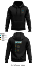 southeast Jaguars 26594681 Hoodie - 5