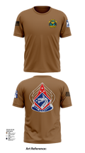 22 MPAD 53180921 Short Sleeve Performance Shirt - 102