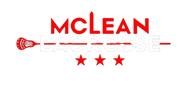 McLean Lacrosse 4222759 Stainless Steel Water Bottle with a Straw Lid