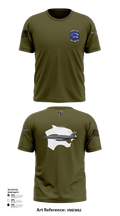 VAQ-139 Cougars 17202131 Short Sleeve Performance Shirt - 1