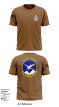 233 SFS 13548797 Short Sleeve Performance Shirt - 101