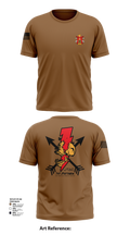 S3 Fires 1-1SFG(A) 45789233 Short Sleeve Performance Shirt - 102