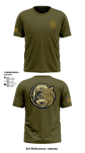 NIRT 4083324 Short Sleeve Performance Shirt - 17