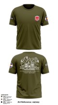 947th EVCC 3450605 Short Sleeve Performance Shirt - 1