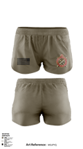 829 EVCC 7864711 Ranger Panties - 2