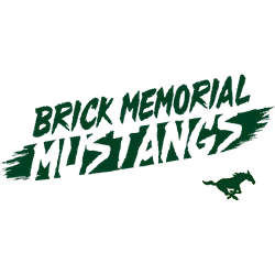 Brick Memorial Field Hockey 55819231 Stainless Steel Water Bottle with a Straw Lid