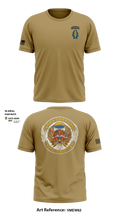 ECHO 20th SFG 77896328 Short Sleeve Performance Shirt - 3