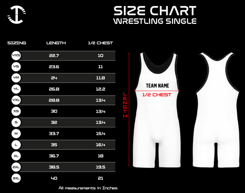 Male Chart