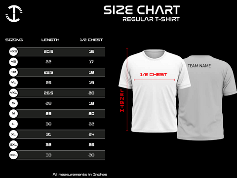 Male Chart