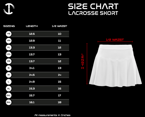 Male Chart