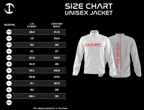 Male Chart