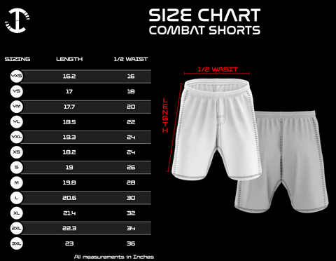 Male Chart