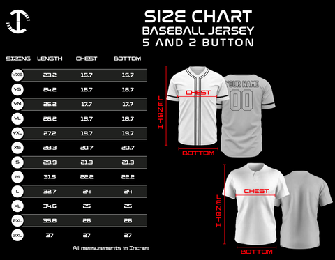 Male Chart