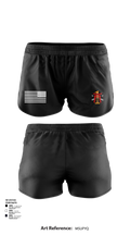 S3 Fires 1-1SFG(A) 45789233 Ranger Panties - 101