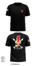 S3 Fires 1-1SFG(A) 45789233 Short Sleeve Performance Shirt - 101