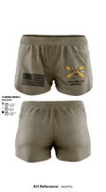 Bravo 1-119th FA 38934008 Ranger Panties - 2