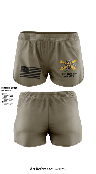 Bravo 1-119th FA 38934008 Ranger Panties - 2