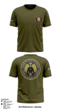 PMO Delta 60549667 Short Sleeve Performance Shirt - 1