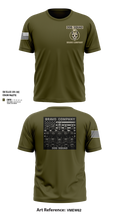 4th ID Short Sleeve Performance Shirt - 40