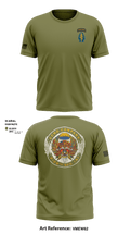 ECHO 20th SFG 77896328 Short Sleeve Performance Shirt - 2