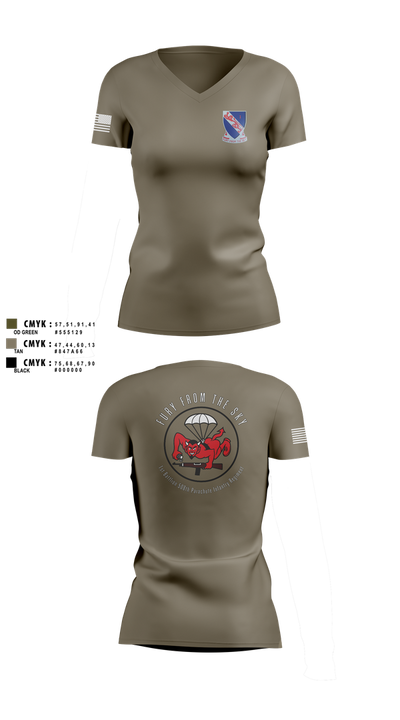CCo, 1-508PIR (OG) Women's Short Sleeve V-neck Shirt - 1