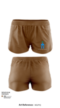 Sc.contractor.inc 65245909 Ranger Panties - 30