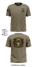 Operation River Wall 20757479 Short Sleeve Performance Shirt - 1