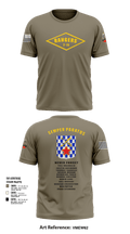 2-16 rangers 46509230 Short Sleeve Performance Shirt - 23