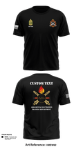 AETD 97270782 Short Sleeve Performance Shirt - 17