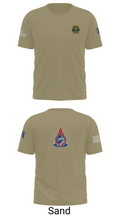 22 MPAD 53180921 Short Sleeve Performance Shirt - 96