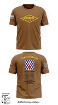 2-16 rangers 46509230 Short Sleeve Performance Shirt - 20