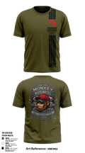 Monkey Business Motorcycle Hauling 21816516 Short Sleeve Performance Shirt - 15
