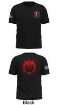 51 CES 20646474 Short Sleeve Performance Shirt - 20