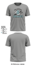 Oklahoma Braves 79825689 Short Sleeve Performance Shirt - 3