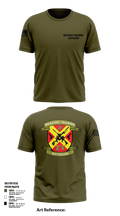 Weapons Training Battalion 25066956 Short Sleeve Performance Shirt - 101