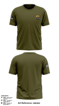 Overboard Marine and RV 25619615 Short Sleeve Performance Shirt - 52