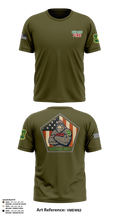 Hayfork Engine 321 44887937 Short Sleeve Performance Shirt - 17