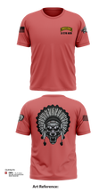Scout plt HHT 3/278 ACR 94348798 Short Sleeve Performance Shirt - 103