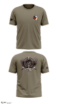 27 SOSFS 26086736 Short Sleeve Performance Shirt - 2